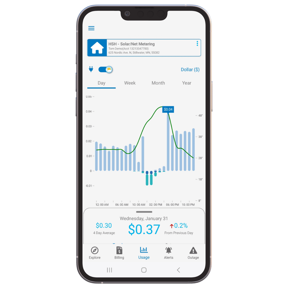 Solar, Deliver a Better Mobile Experience
