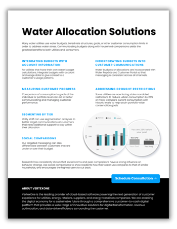 Water Allocation Solutions with VertexOne