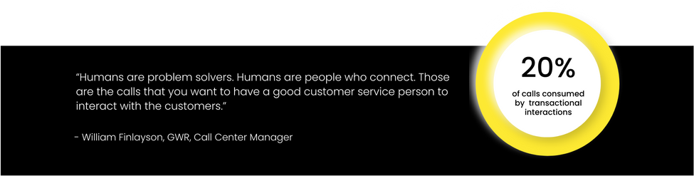 Blog Image-  Self-Service Forms Transformed Operational Efficiency at GWR