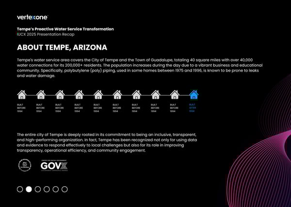 Data + People_ Tempe’s Secret to Water Consultation Service Success (2)