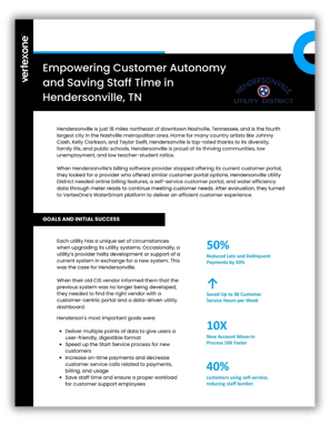 Empowering Customer Autonomy and Saving Staff Time in Hendersonville, TN - Feature Image