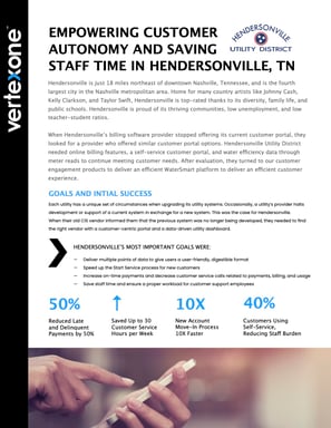 Empowering Customer Autonomy and Saving Staff Time in Hendersonville, TN - Feature Image
