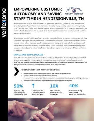 Empowering Customer Autonomy and Saving Staff Time in Hendersonville, TN - Feature Image