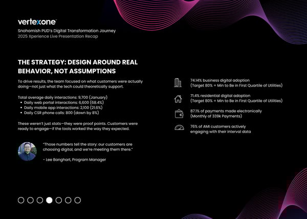 Snohomish PUD’s Digital Transformation Journey 2025 Xperience Live Presentation Recap (4)