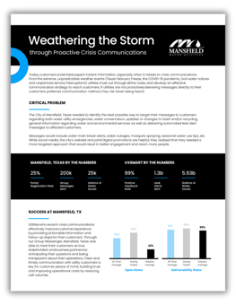 Weathering the Storm - Feature Image